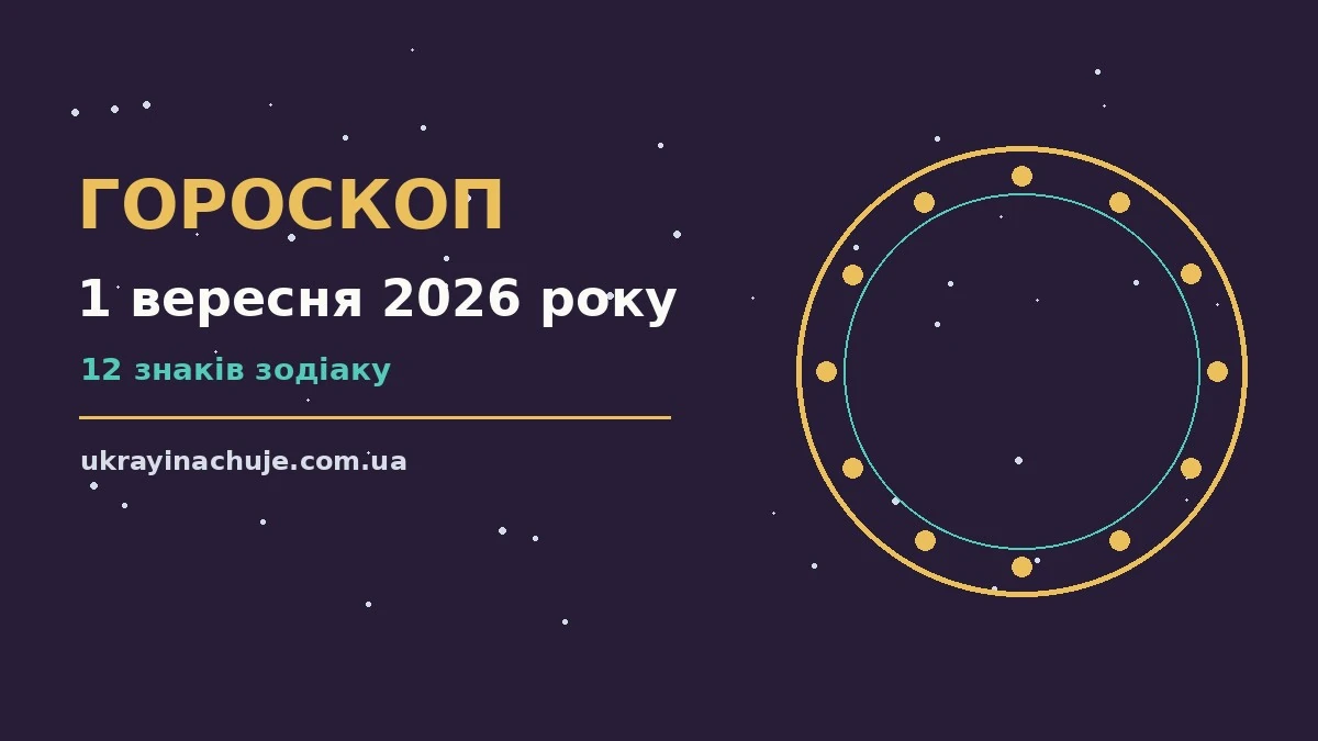 Гороскоп на 1 вересня 2026 року: детальний прогноз дня про можливості й обережність