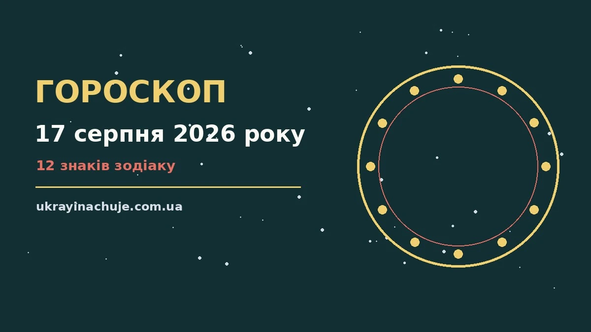 Гороскоп на 17 серпня 2026 року: детальний прогноз дня про можливості й обережність
