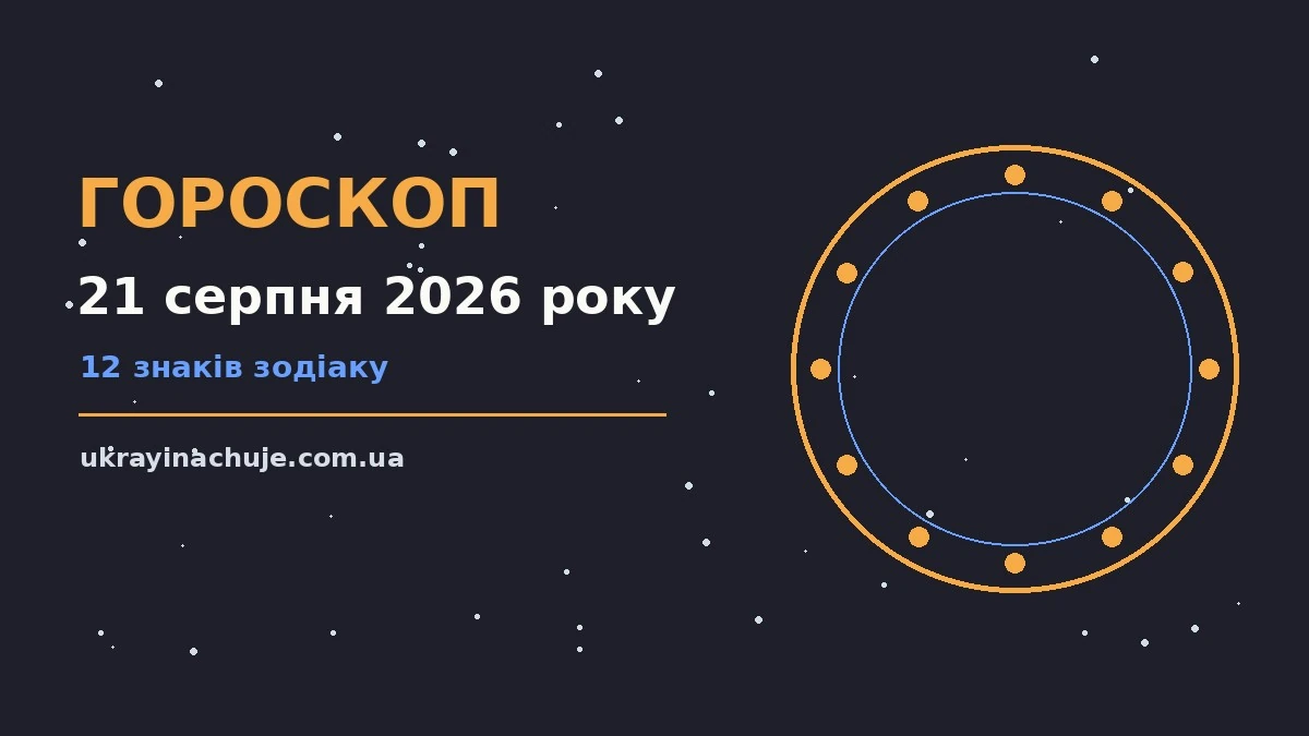Гороскоп на 21 серпня 2026 року: детальний прогноз дня про можливості й обережність
