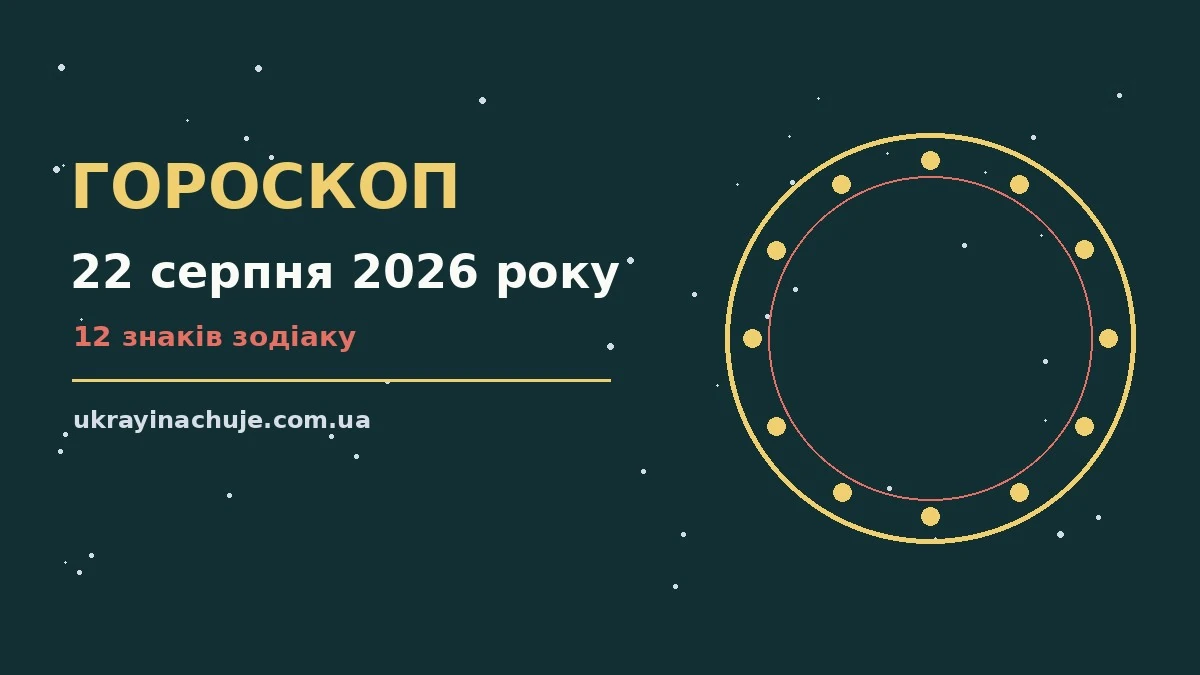 Гороскоп на 22 серпня 2026 року: детальний прогноз дня про можливості й обережність