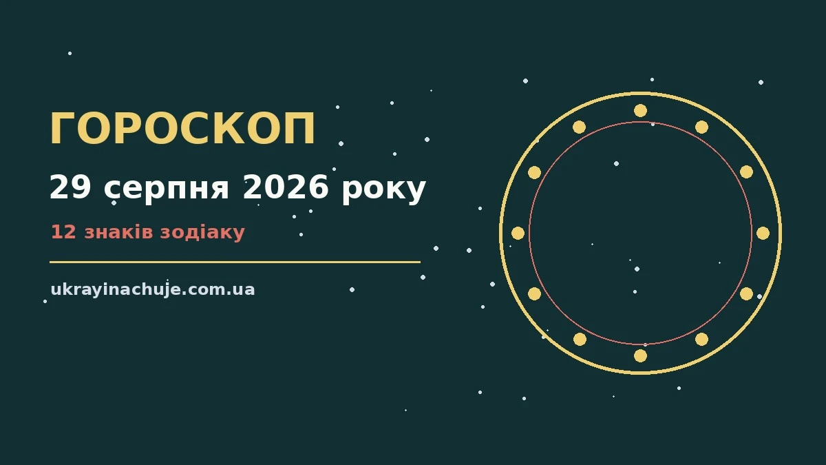 Гороскоп на 29 серпня 2026 року: детальний прогноз дня про можливості й обережність
