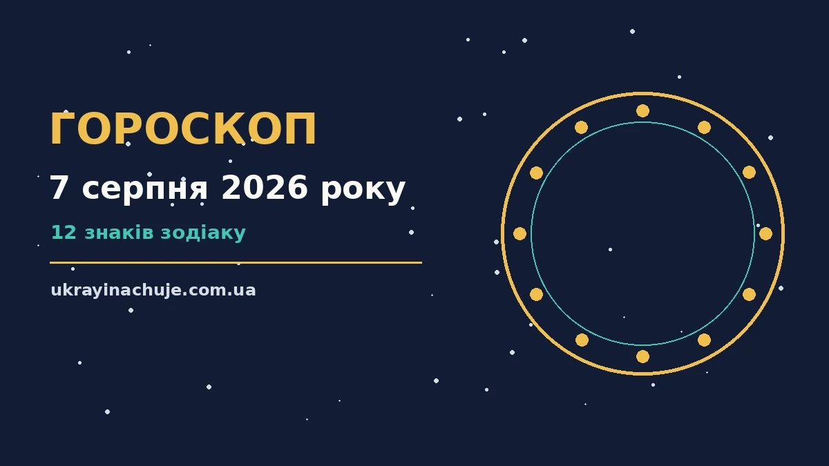 Гороскоп на 7 серпня 2026 року: детальний прогноз дня про можливості й обережність