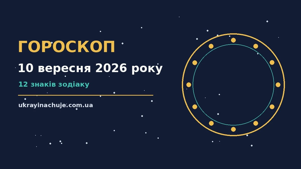Гороскоп на 10 вересня 2026 року: детальний прогноз дня про можливості й обережність
