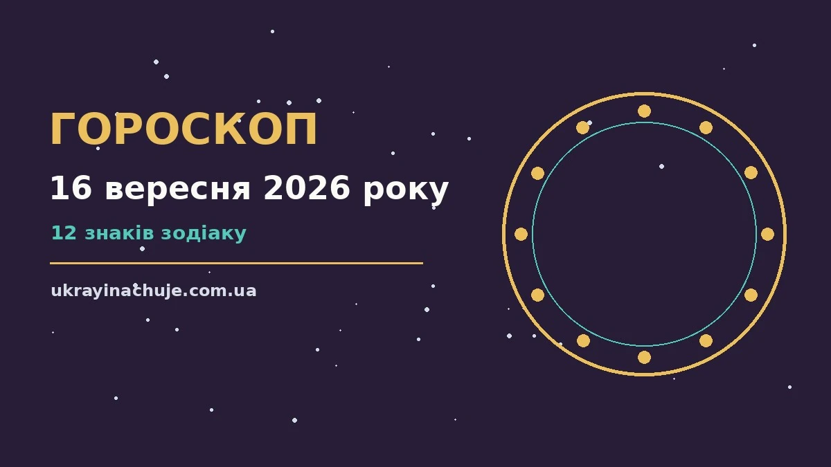 Астрологічний гороскоп на 16 вересня 2026 року: кар'єрні можливості та фінансові підказки