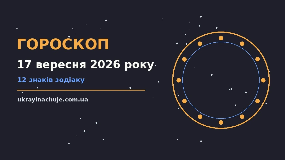 Щоденний гороскоп на 17 вересня 2026 року, чашка чаю, блокнот і символи знаків зодіаку на дерев'яному столі