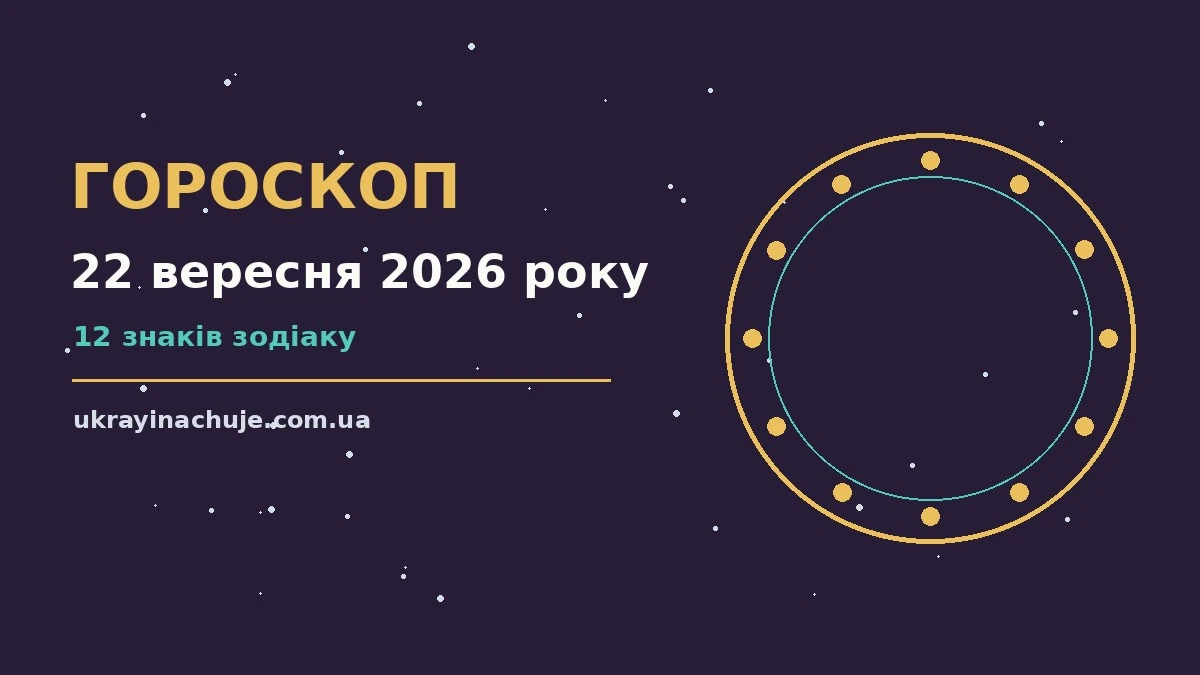 Гороскоп на 22 вересня 2026 року — практичний прогноз дня для всіх знаків зодіаку