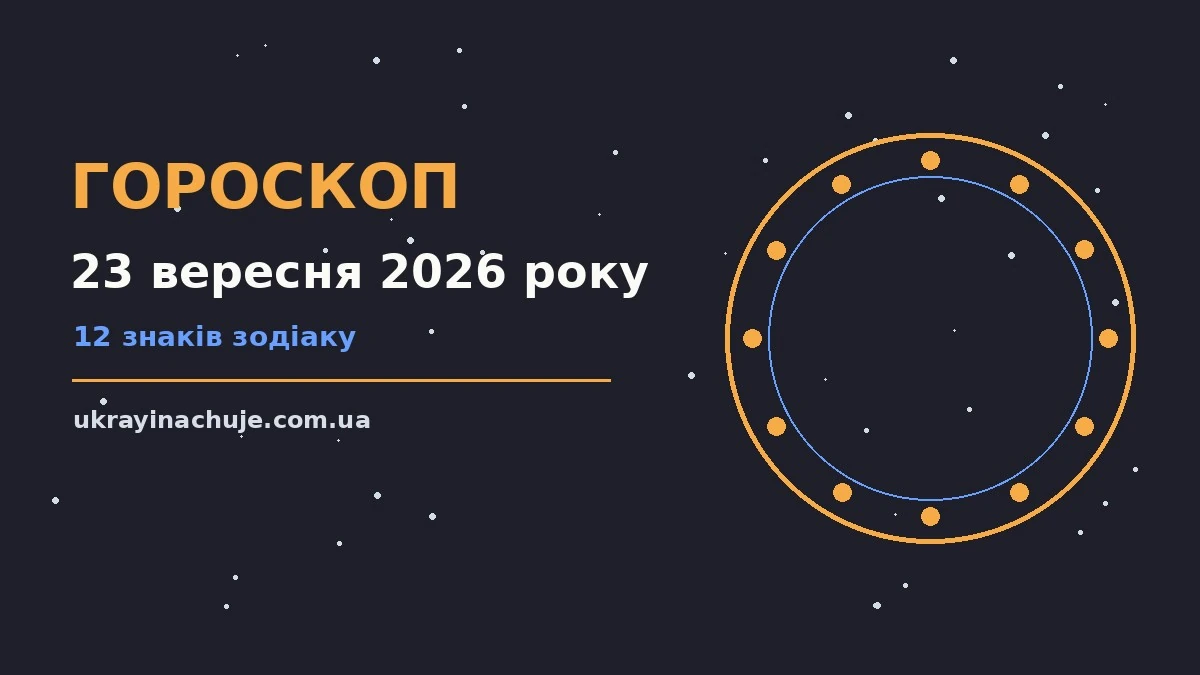 Гороскоп на 23 вересня 2026 року, зображення символів знаків зодіаку на тлі осіннього пейзажу