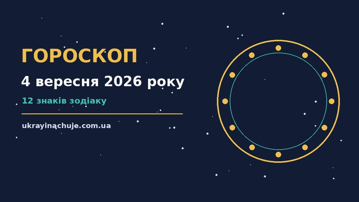 Гороскоп на 4 вересня 2026 року: детальний прогноз дня про можливості й обережність