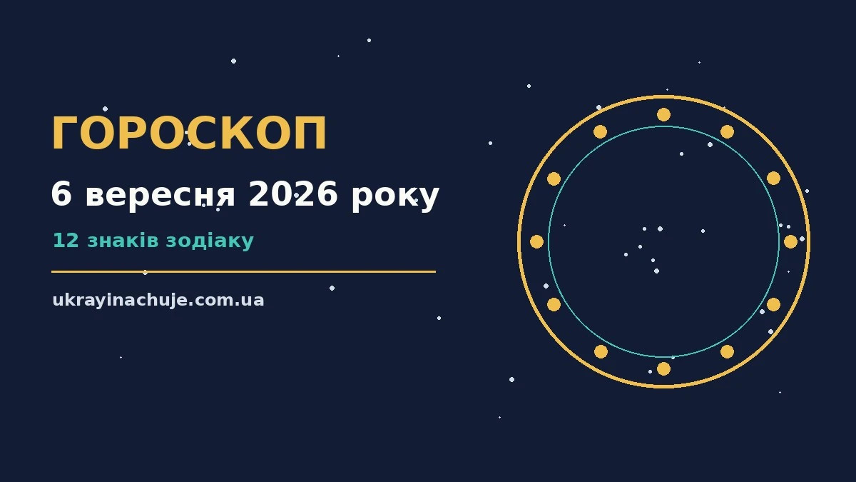 Гороскоп на 6 вересня 2026 року: детальний прогноз дня про можливості й обережність