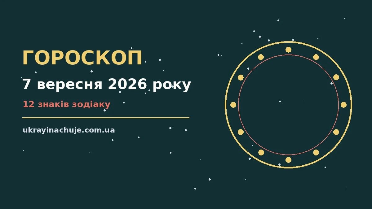 Гороскоп на 7 вересня 2026 року: детальний прогноз дня про можливості й обережність