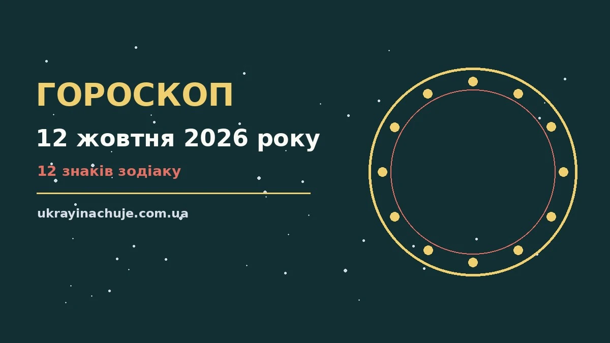 Гороскоп на 12 жовтня 2026 року: детальний прогноз дня з порадами для кожного знака Зодіаку