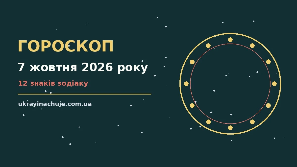 Зодіакальні символи на тлі ранкового неба, гороскоп на 7 жовтня 2026 року